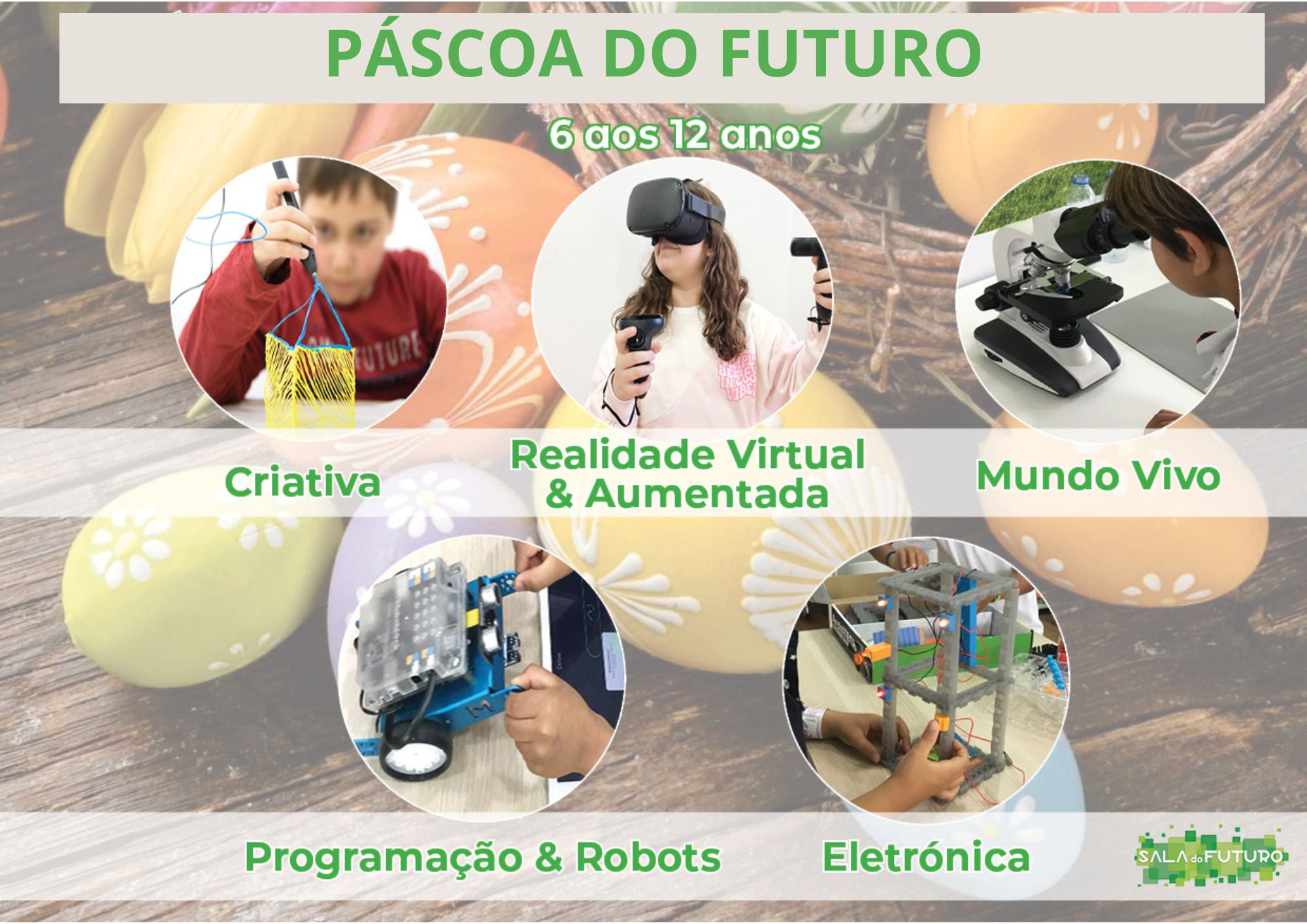 You are currently viewing Férias Escolares de Páscoa 2025 da Sala do Futuro