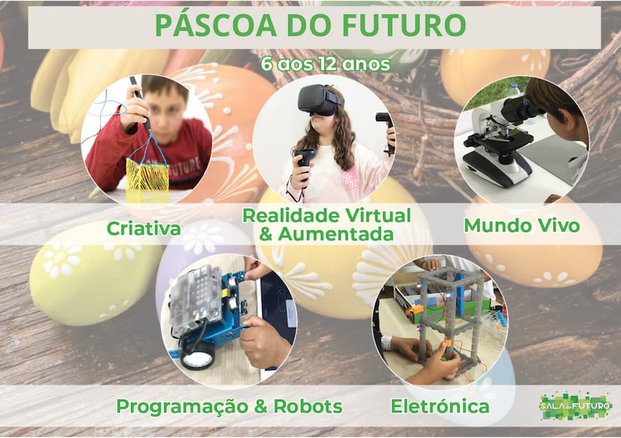 Páscoa do Futuro 2025